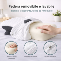 ReAlign Pillow™ - Il supporto corretto per dormire davvero meglio